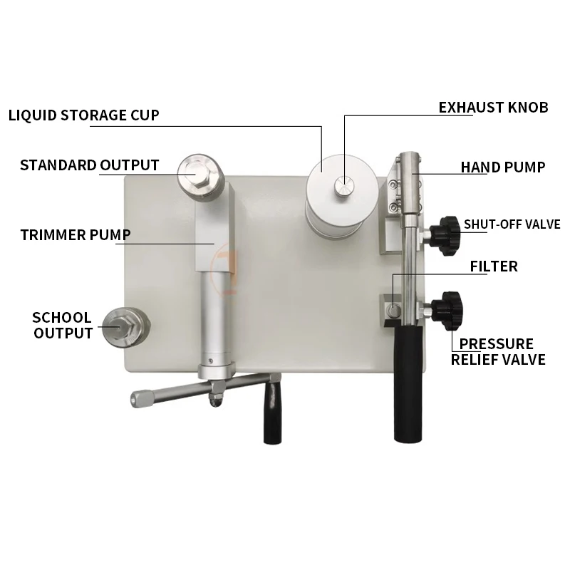 Hydraulic Calibration Bench High Pressure Pump Pressure Calibrator Water Pressure Calibrator Hydraulic Pump Hydraulic Calibrator