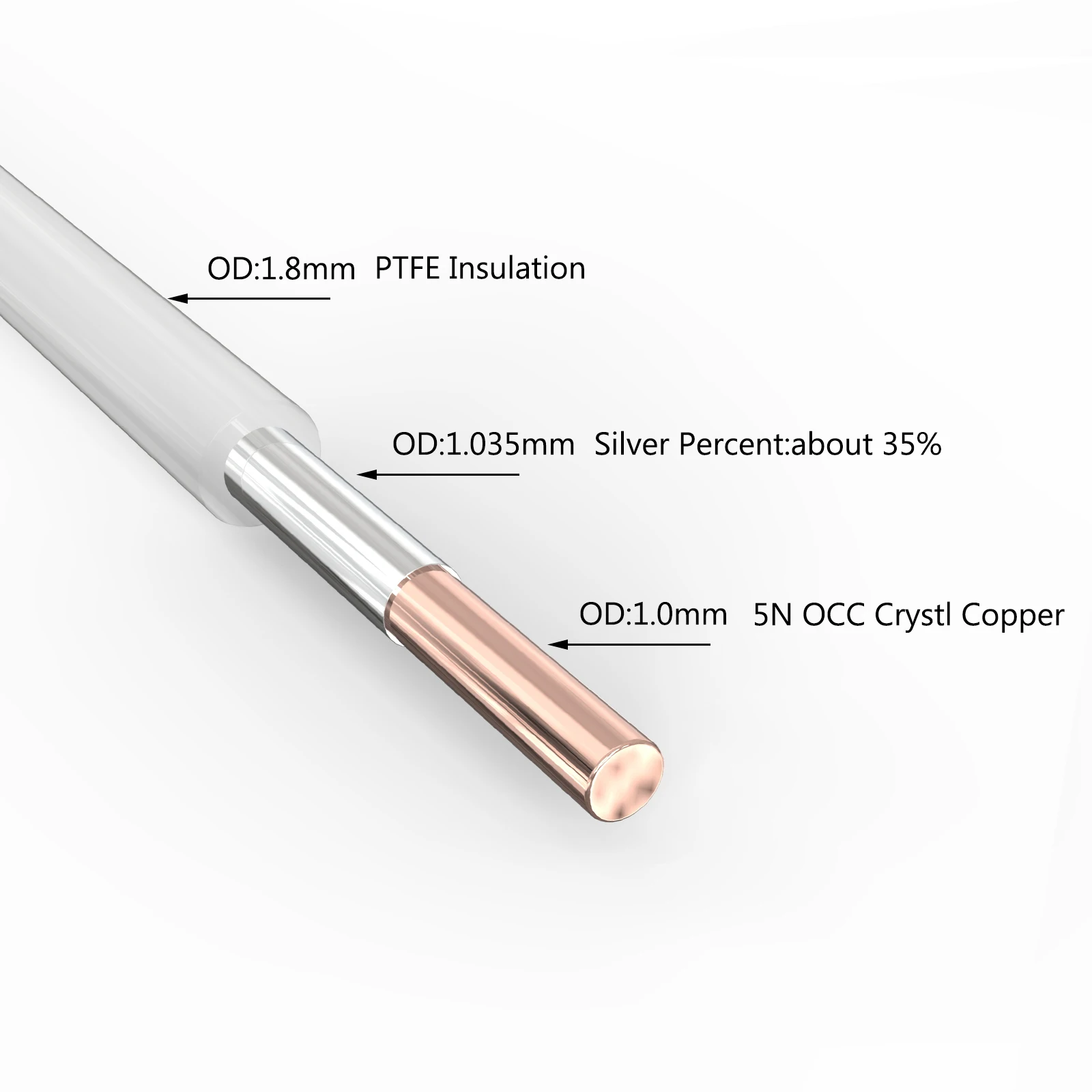 

Preffair Nano Ag High Purity 5N Crystal Copper Silver Plated 99.9998% cable PTEF Insulation Power Speaker Audio cable