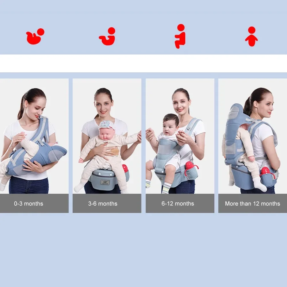 3-24m Portabebe Baby Carrier Ergonomic Infant Baby Ergonomic Kangaroo Baby Sling For Newborns Ergoryukzak 2 in 1