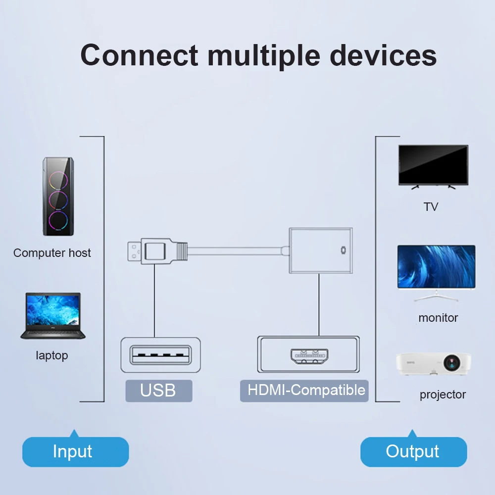 Ticenpe Adattatore da USB a HDMI, 1080P Convertitore da USB-A a HDMI, Adattatore in alluminio, adatto per PC, laptop, monitor, proiettori e TV, Compatibile con macOS e Windows 11/10/8.1/8/7