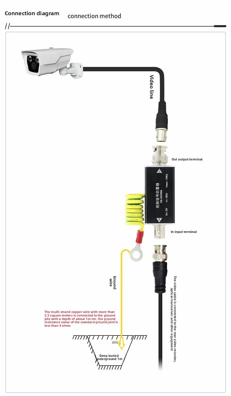 جهاز حماية من الصواعق للشبكة 6 فولت، واقي من زيادة التيار، لمنع الرعد لكاميرات CCTV IP POE يمنع الضرر الكهربائي