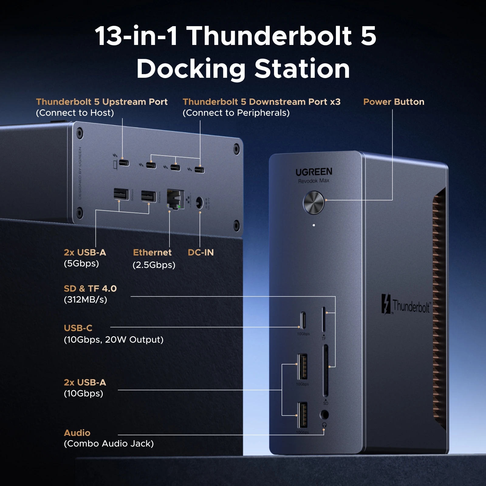 UGREEN Thunderbolt 5 Docking Station Triple 4K60Hz 4xTBT5 Port 3x10Gbps USB-A&C 140W PD Single 8K/Dual 6K 2.5GbE SD/TF 3.5mm