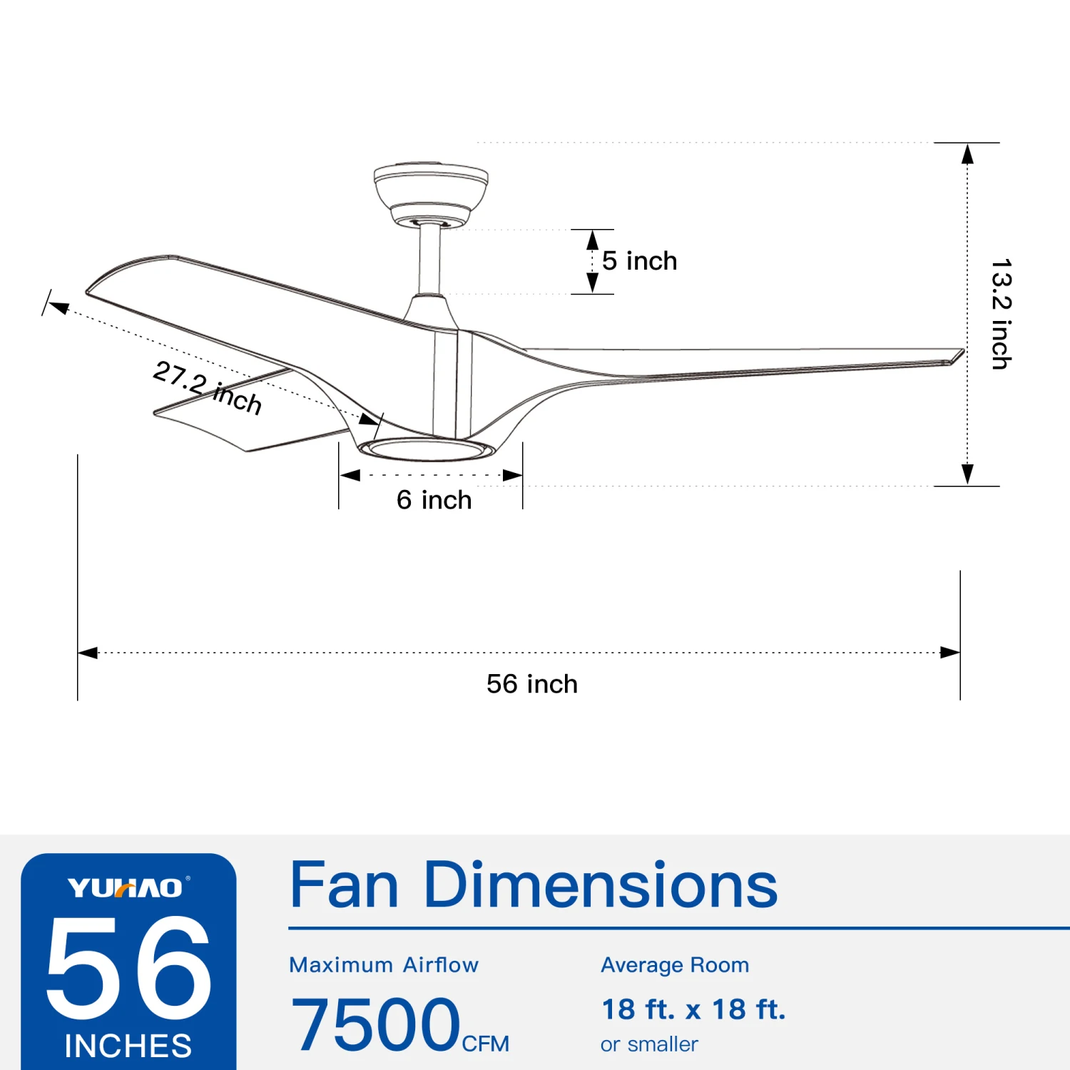 56" Integrated LED Ceiling Fan - White ABS Blades