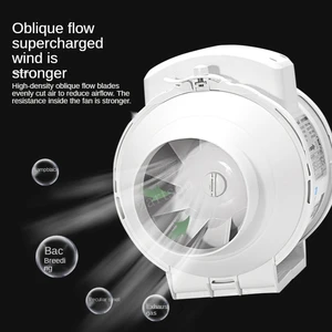 10ベストセールスエア抽出器ファン-9