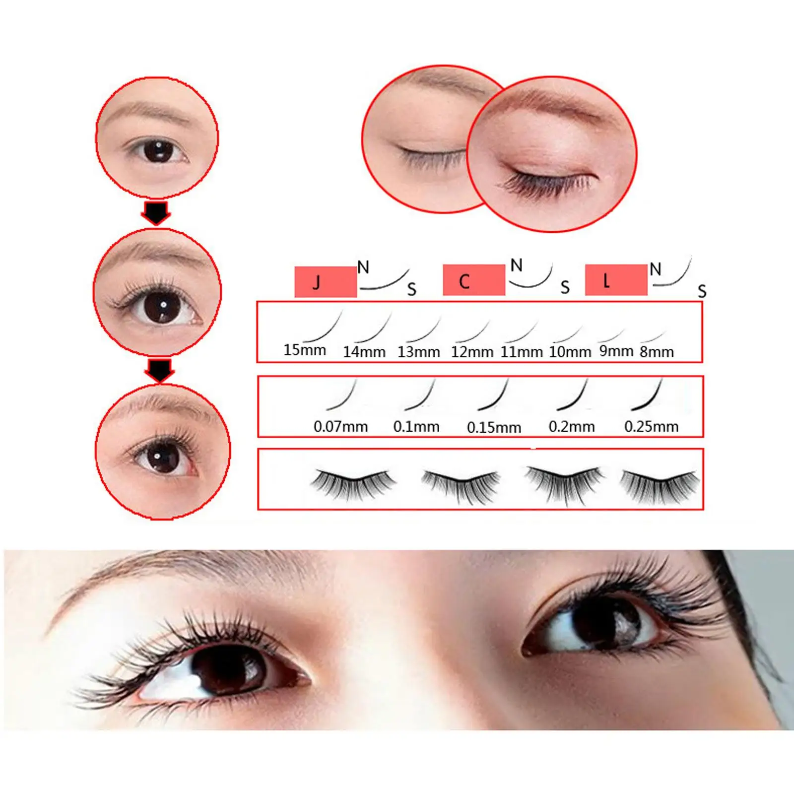 110 PCS Lash Extension Eye Pads Waterproof Pre Cut Paper Under Eye Patch for Six Professional Eyelashes Installation