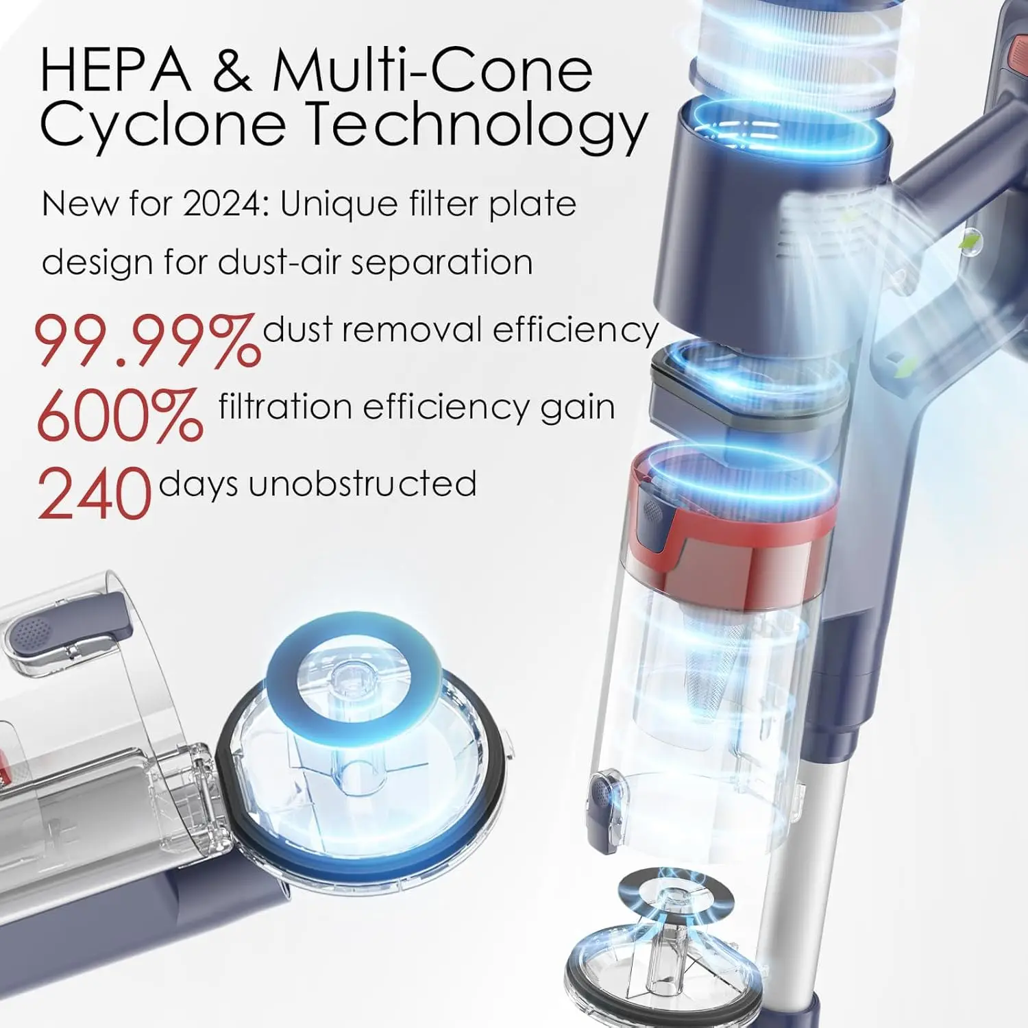 Cordless Vacuum Cleaner, 36Kpa Stick Vacuum Cleaner with Upgraded Cyclone System, 2-Mode Floor Head, 60 mins Detachable