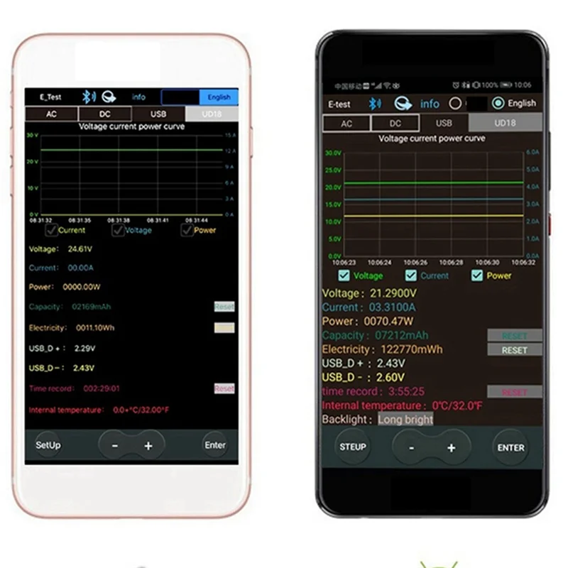 HFES Wifi Tuya probador de carga rápida amperímetro de voltaje USB amperímetro de voltaje Digital probador de voltaje y corriente
