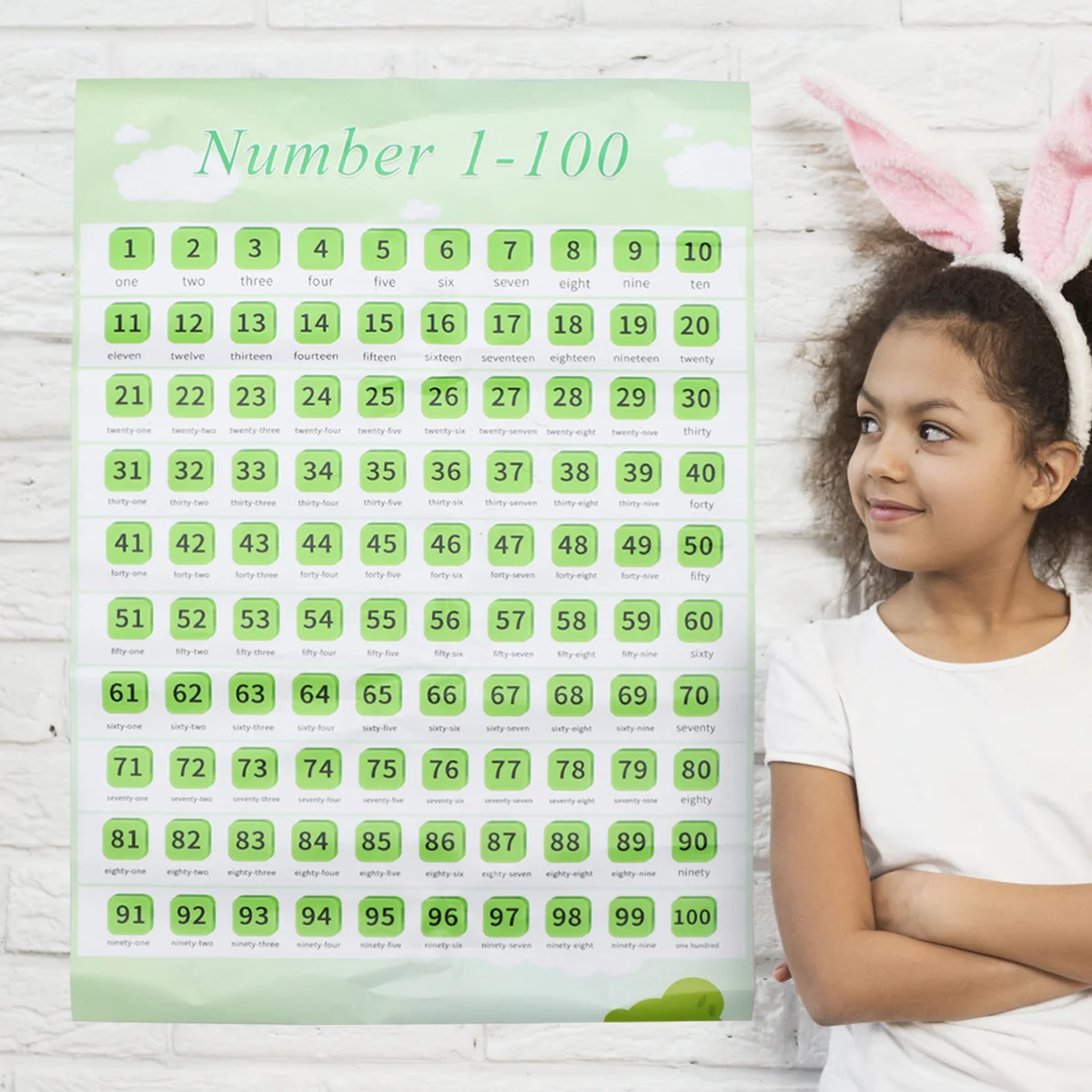 Posters Children Early Education 40X30X01CM Wall Preschool Green Educational Plaything