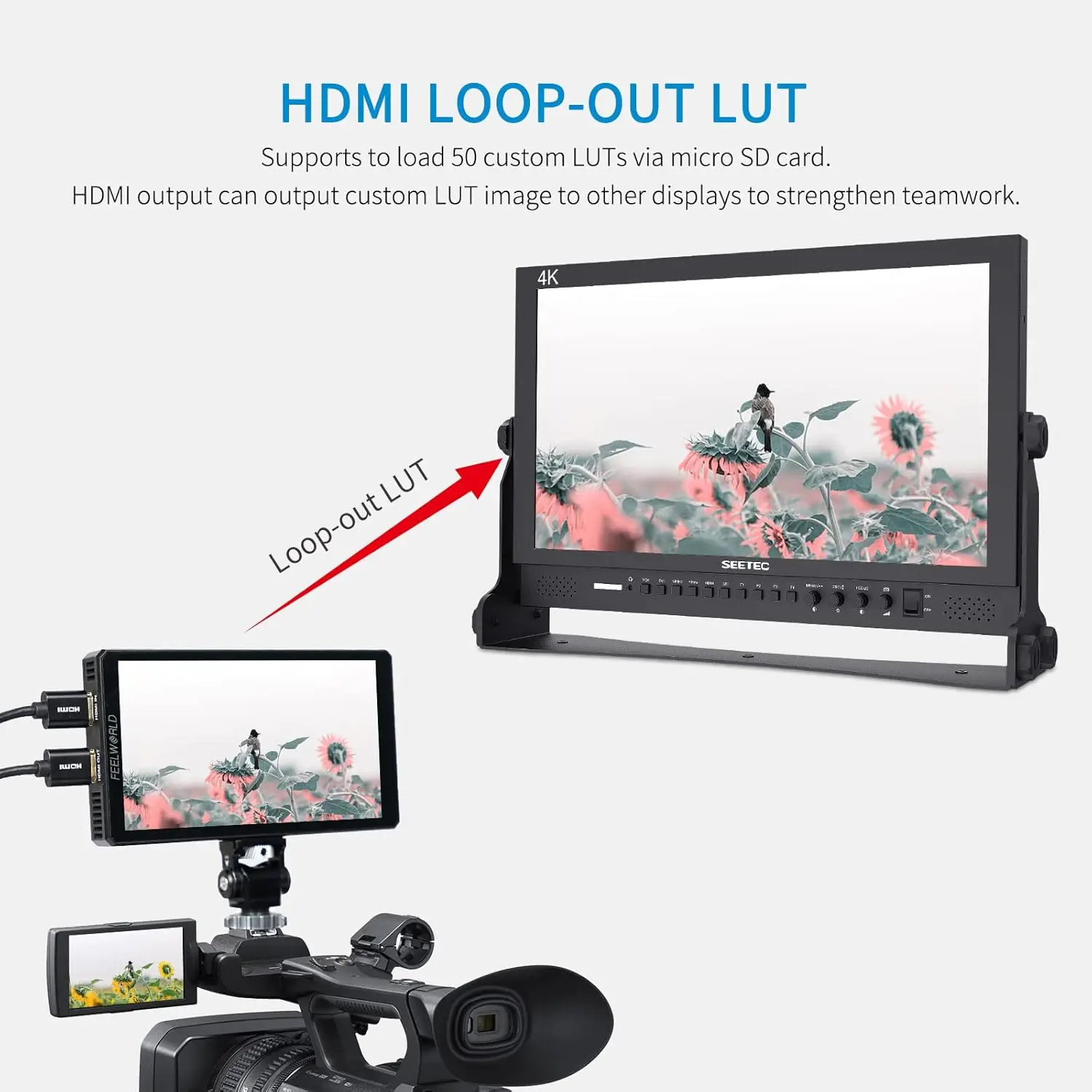 FEELWORLD CUT6S 6インチ 4K 3G-SDI/HDMI タッチスクリーン オンカメラ