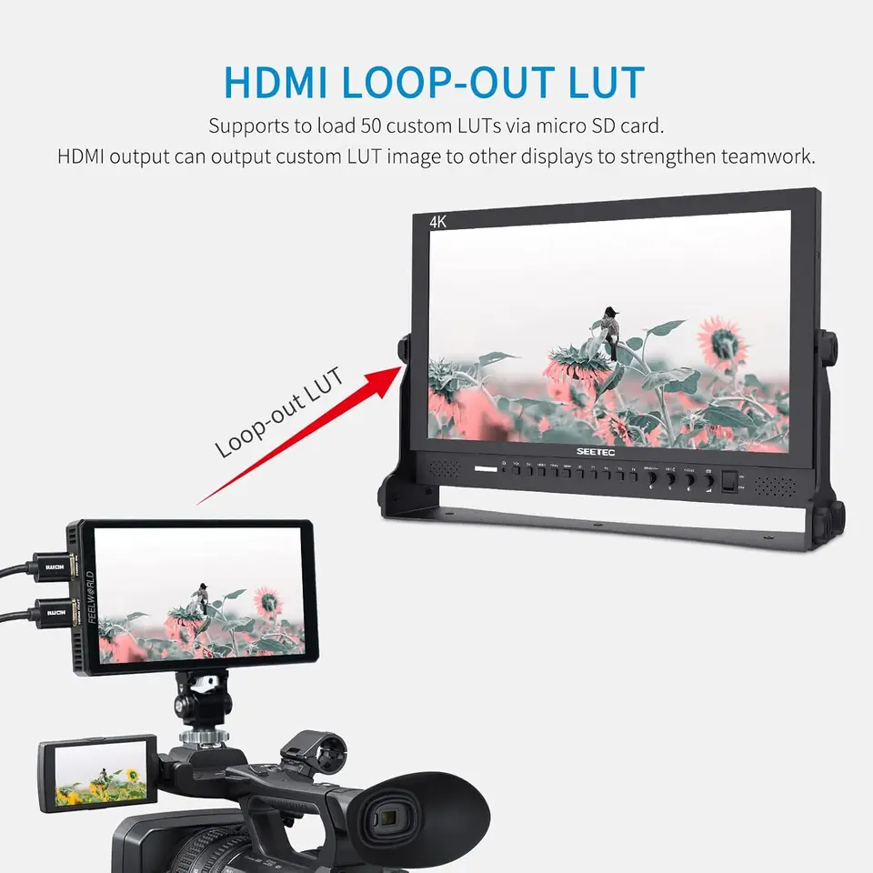 FEELWORLD CUT6S 6インチ 4K 3G-SDI/HDMI タッチスクリーン オンカメラ