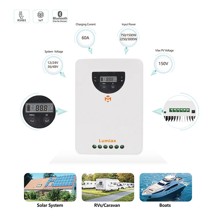 Mppt Solar Light Co… - image