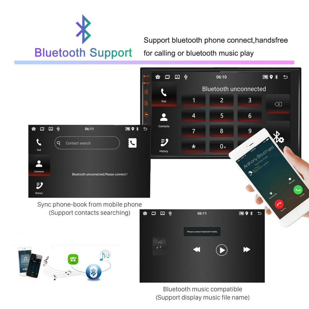Carnovo Android 9.0 2 Din Car Radio GPS Multimedia Player Autoradio 2G+16G For Volkswagen Nissan Toyota Hyundai Kia Ford Focus