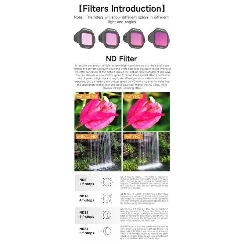 مجموعة مرشحات SUNNYLIFE لـ DJI MINI 5 PRO-MCUV+CPL+ND8/16/32/64 مرشحات كاميرا بدون طيار لملحقات طائرات بدون طيار DJI MINI 5 PRO