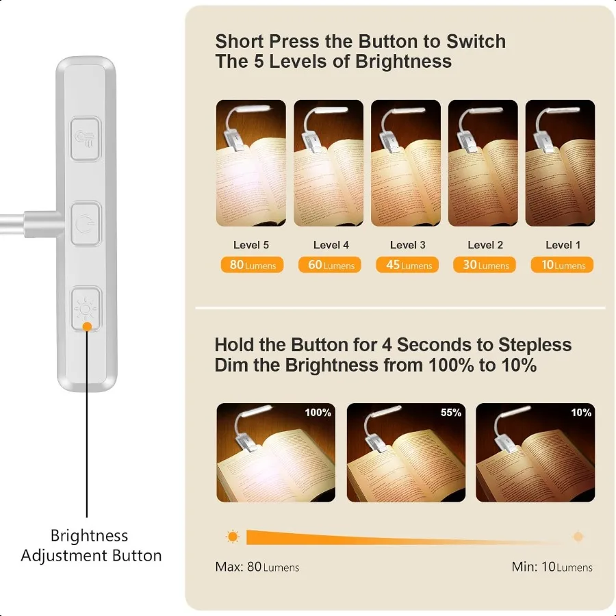 19 светодиодных перезаряжаемых книжных светильников для чтения в постели с функцией памяти, уход за глазами, 3-цветная температура, затемнение ярких, 80 часов