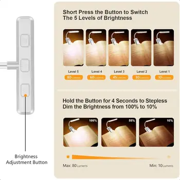 8 best sales Bett LED - №5