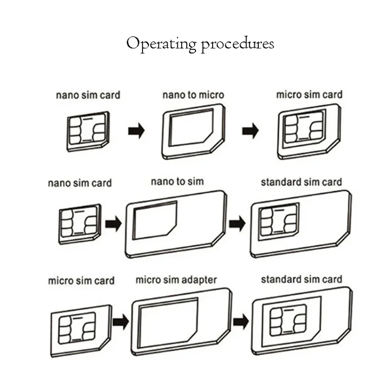 Micro Nano SIM-Karten adapter Anschluss Kit Handy-SIM-Karten fach mit Kartens tift, Universal-Smartphone-Nummer SIM-Halter-Set