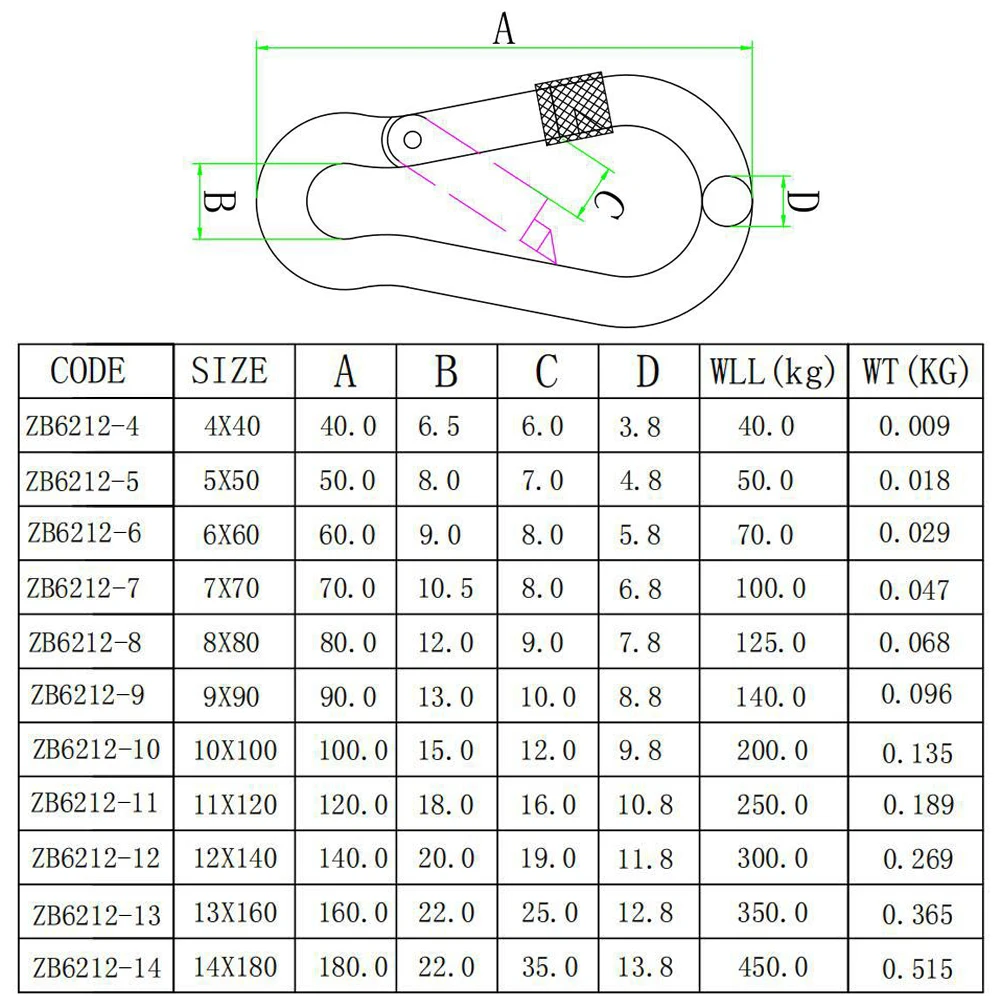 6pcs 4pcs 2pcs Multifunctional Spring Snap Carabiner 304 Stainless Steel Quick Link Locking Ring Hook Safety Snap Buckle M8 M9