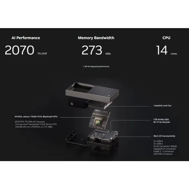 Original High Perfo…