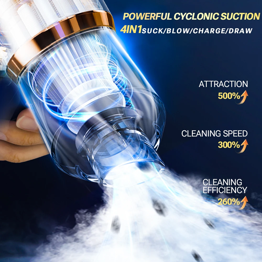 SZUK Car Vacuum Cleaner Strong Suction Cordless Cleaning Machine Powerful Portable Wireless Mini Vacuum Cleaner for Car and Home