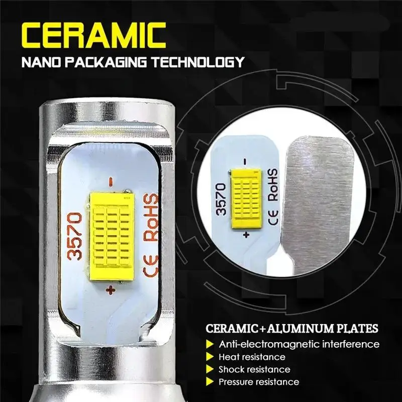 Thumbnail 2 - #64 LED Headlight Bulbs List of Top Picks