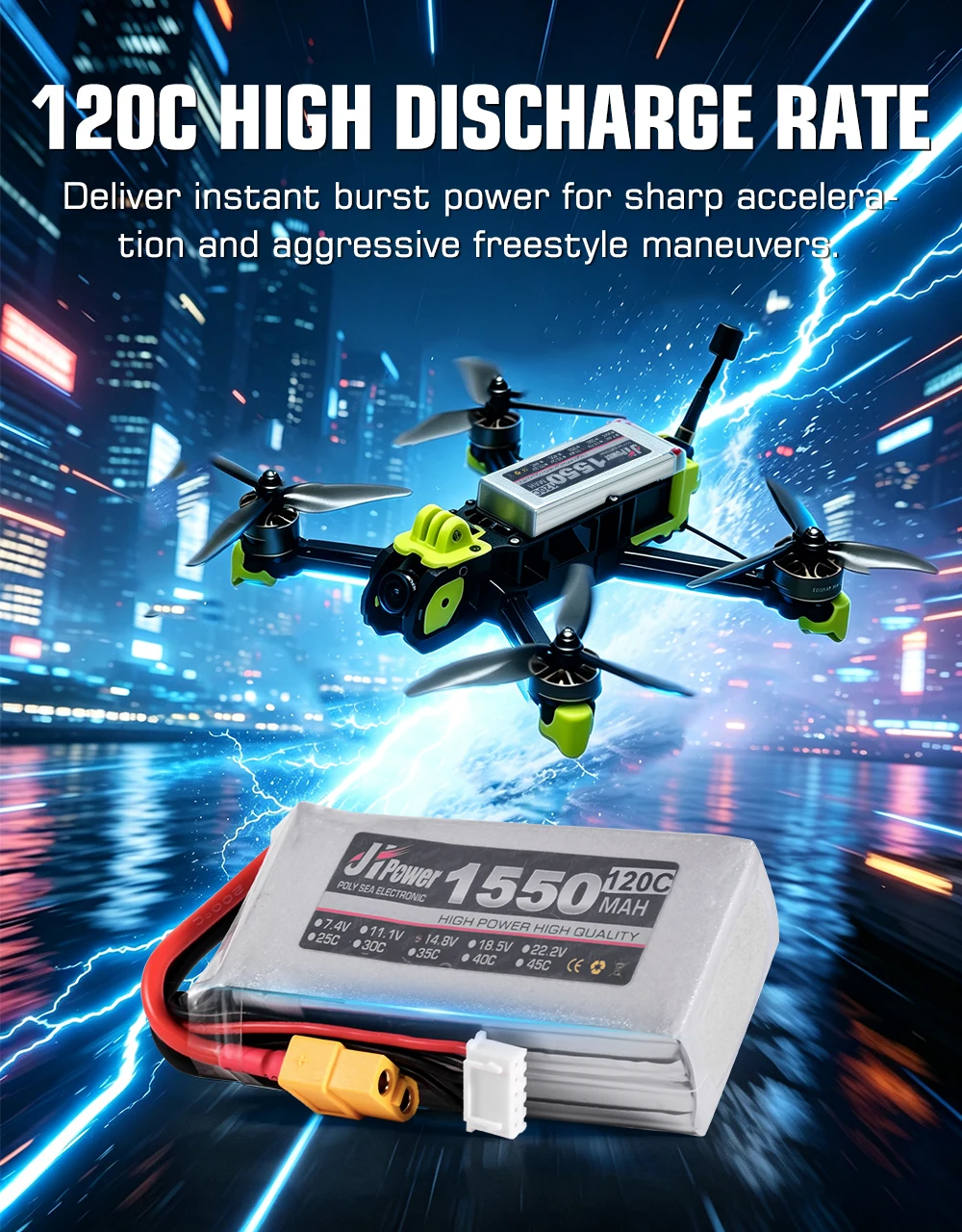 9IMOD 1300mAh 1550mAh 120C 4S 6S LiPo Battery High Discharge RC Lipo Battery for 5 Inch FPV Racing Freestyle Drone