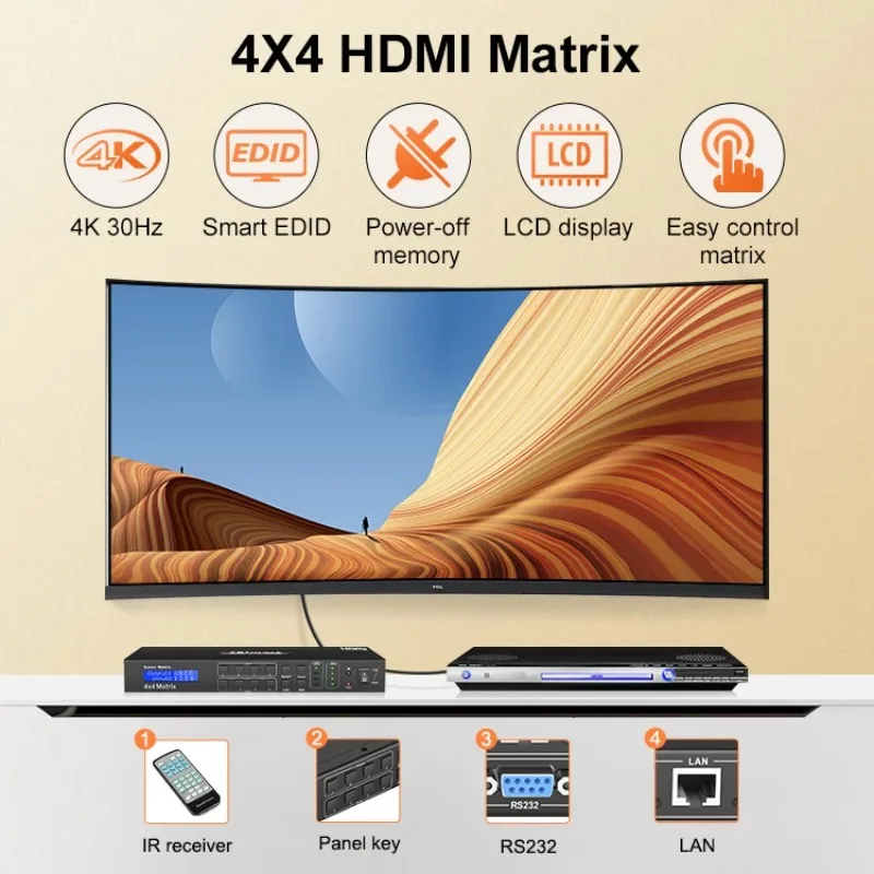 

AVmatrix Video Switcher 4X4 For Video ing 4 Input 4 Output With IR Remote Control 4k30hz H D M I Matrix