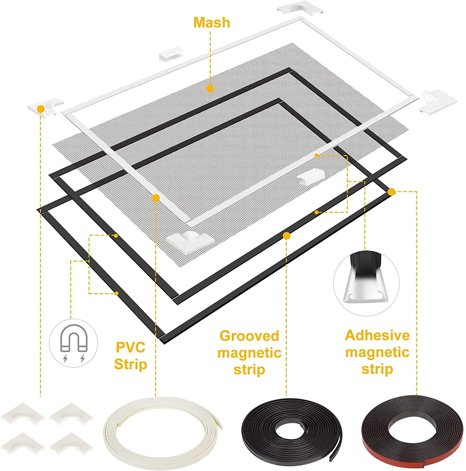 Adjustable Removable Magnetic Window Screen for Motorhomes, Washable Invisible Fly Mosquito Screen Net Mesh, DIY Customize