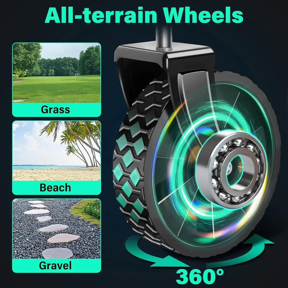 description