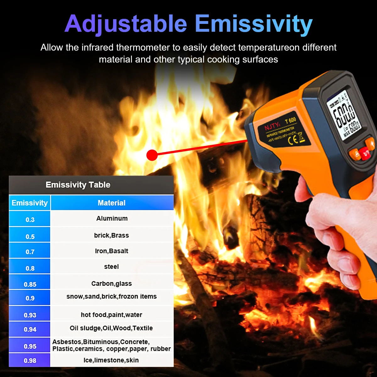 ميزان الحرارة بالأشعة تحت الحمراء عدم الاتصال ميزان حرارة الطعام بندقية ميزان الحرارة المنزلية الرقمية لأدوات الطبخ المطبخ 600 ℃ #3