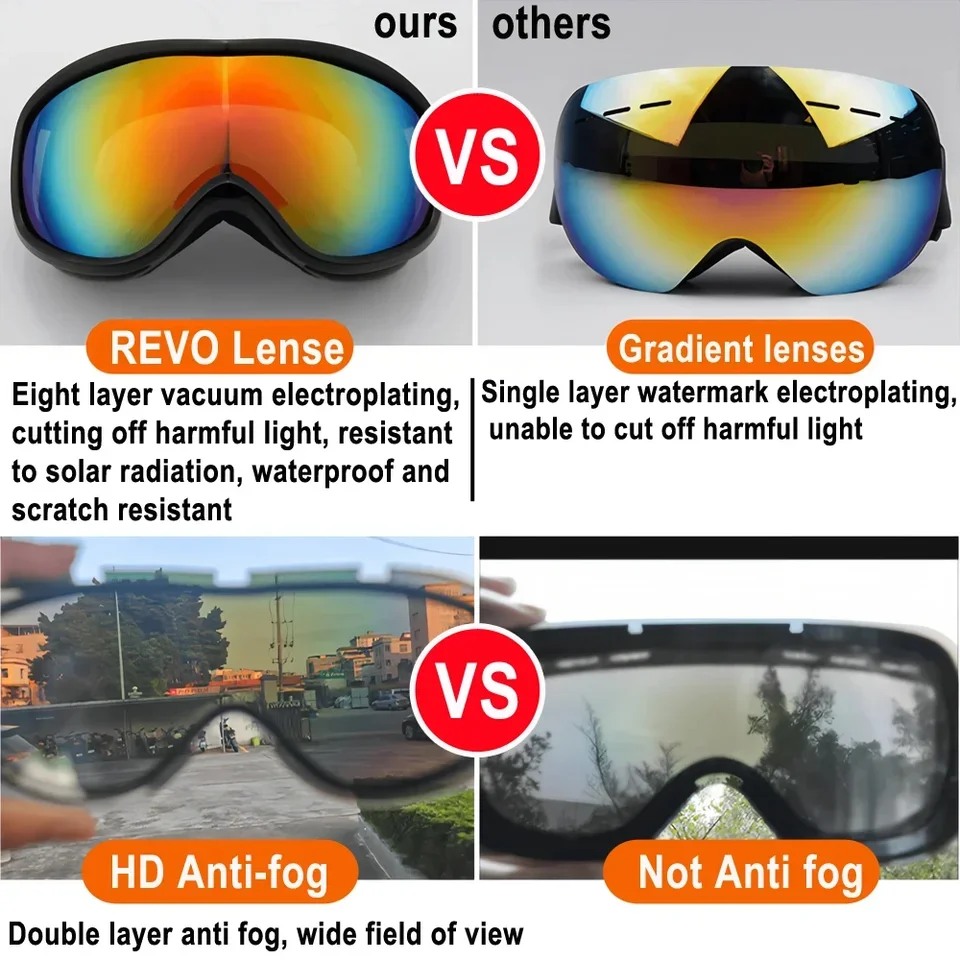 Plastic Unisex Youth Ski Goggles for Skiing & Snowmobiling Dual Lens Anti-Fog UV Protection OTG Made in Mainland China