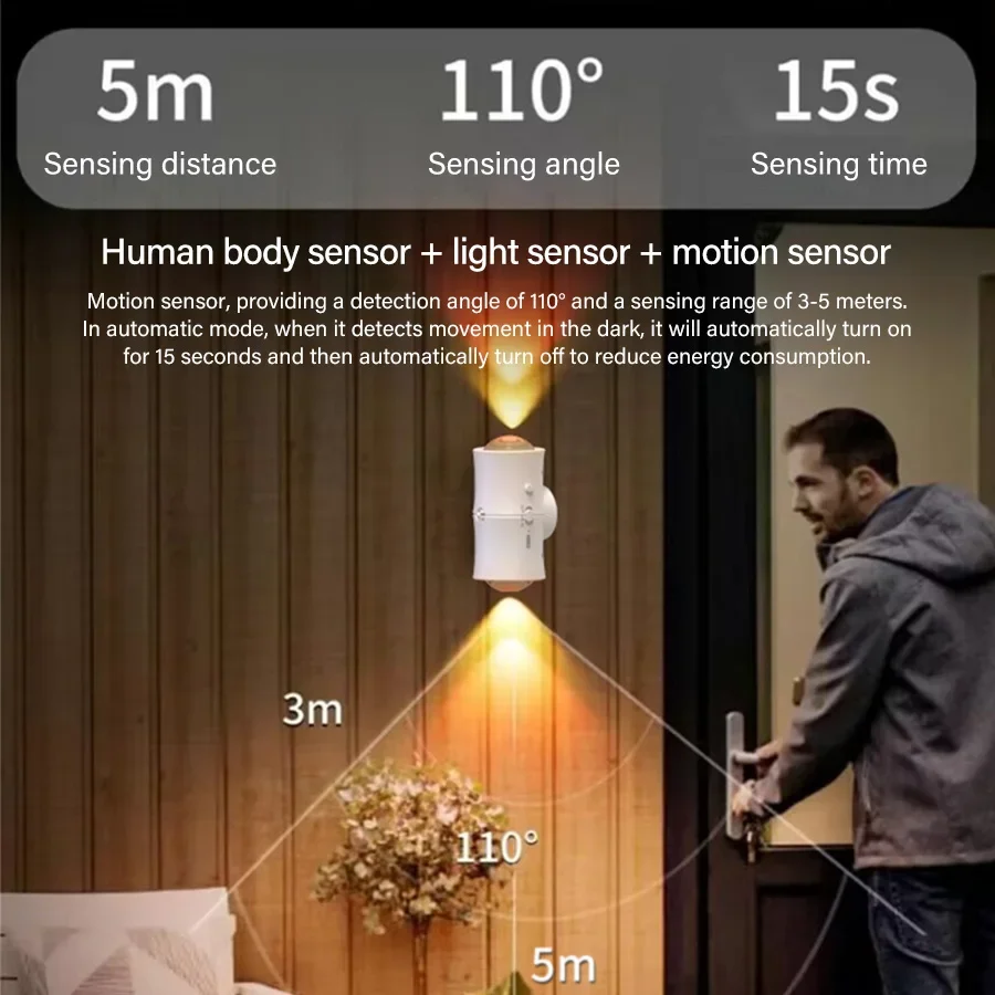 LED 충전식 이중 헤드 야간등 모션 센서 삼색 RGB 자석 벽등 분위기 조명 복도 계단용