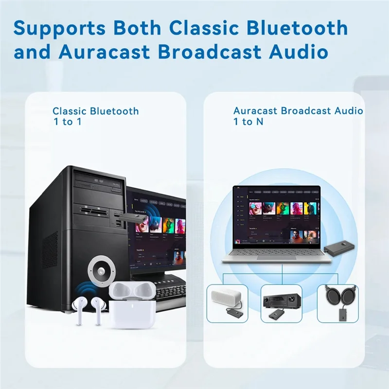 【Hot Cake】Bluetooth… - image
