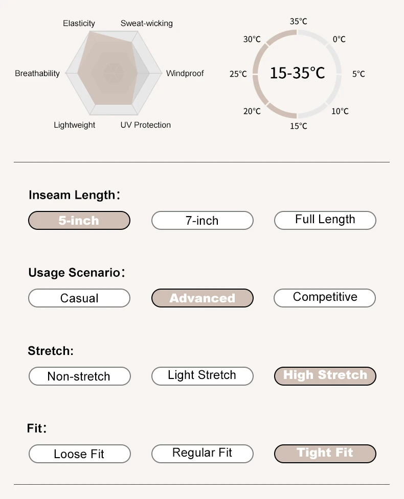 LAMEDA Radfahren Trägerhose Stoßdämpfung Gepolsterte Rennrad Shorts Reiten Radfahren Trägerhose Atmungsaktive Damen Sommer MTB Shorts – Detail 37