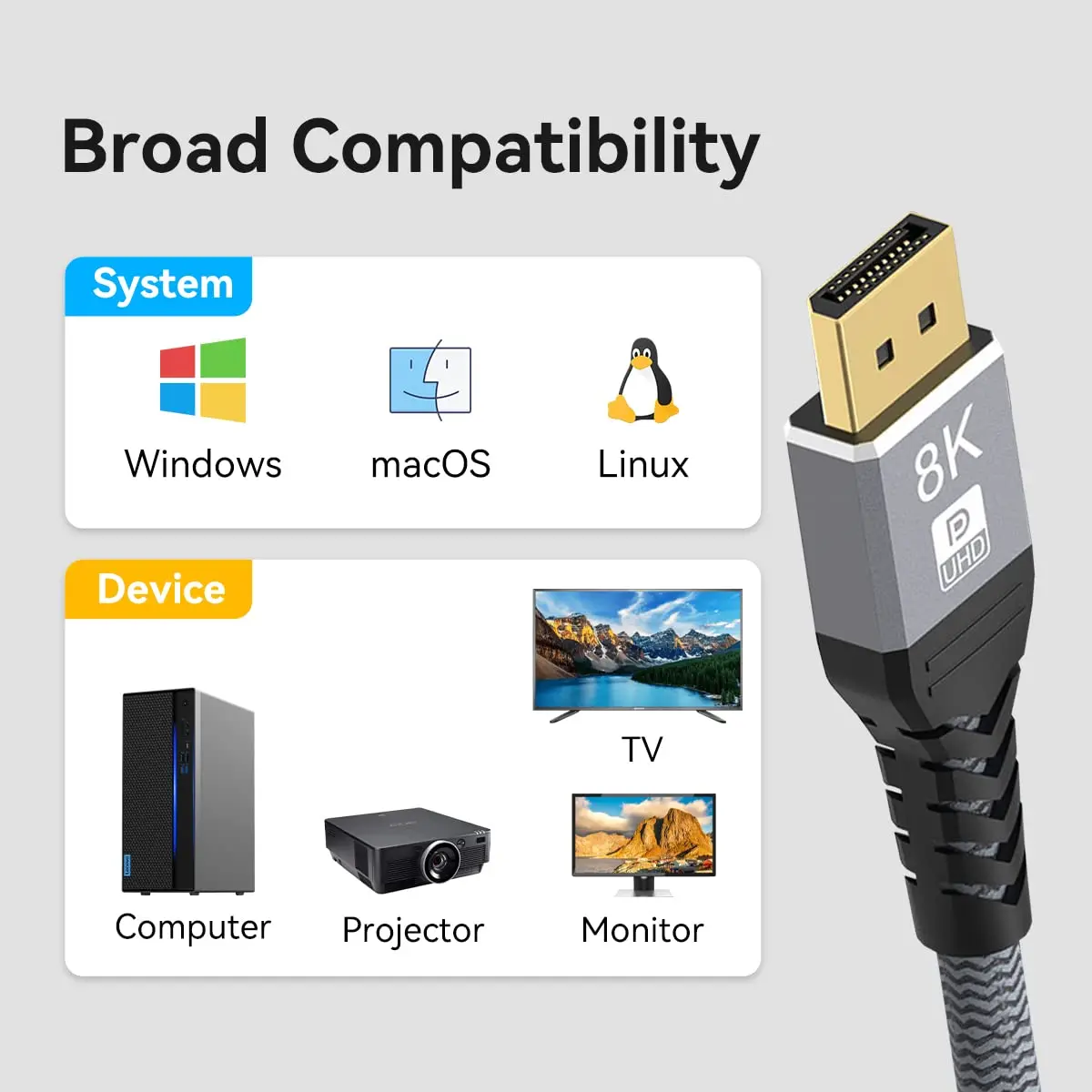 DisplayPort Cable 8K DP 1.4 Cable Male to Male 4K@144Hz Braided High Speed Display Port Cable Compatible with TV Monitor Laptops