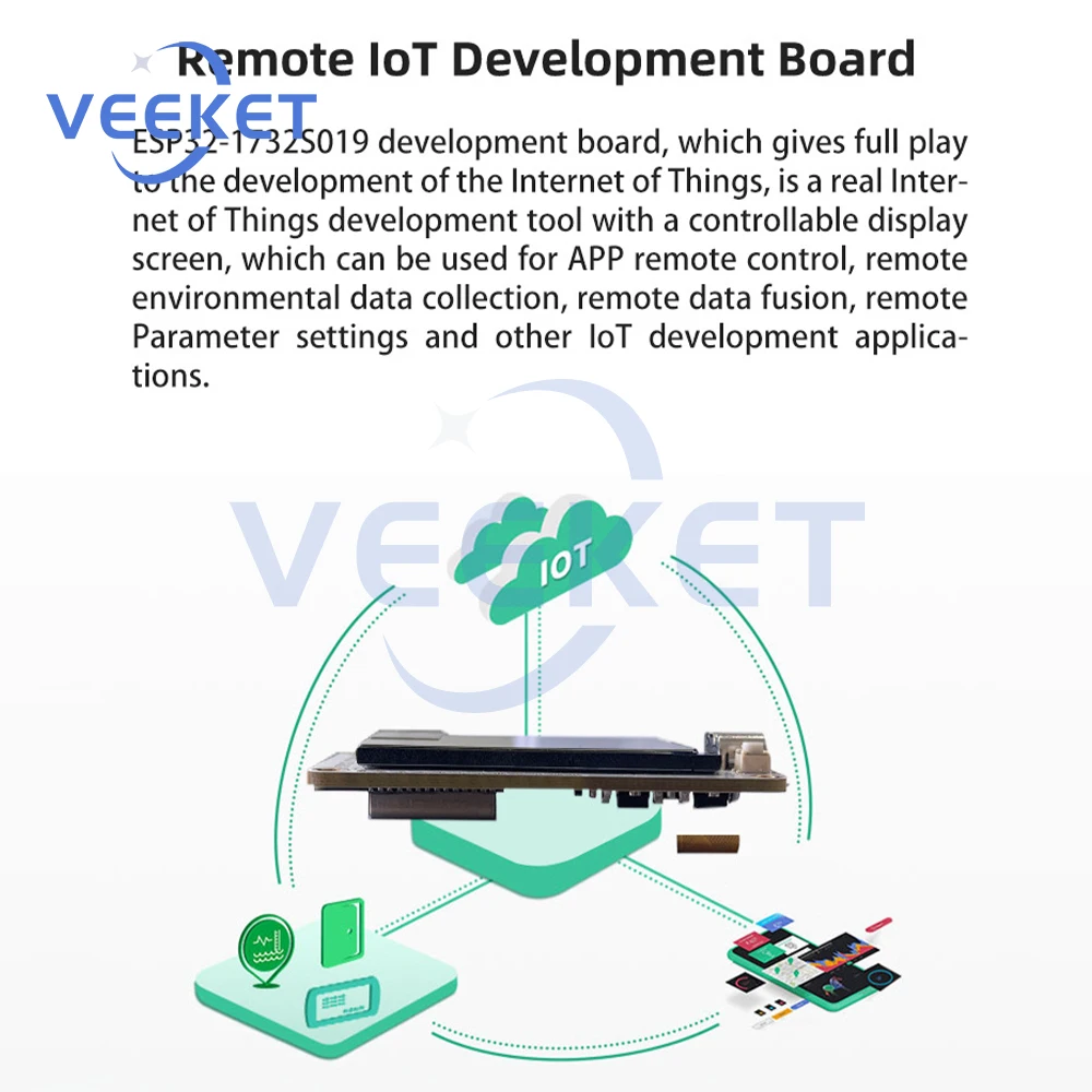 Placa de desenvolvimento ESP32-S3 LCD TFT Módulo IPS WIFI + Bluetooth 8M PSRAM 16M Flash Tipo-C Interface