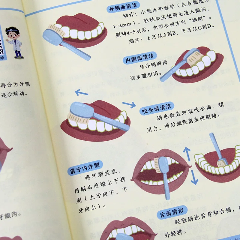 Protecting Children's Teeth, Focusing on Common Dental Diseases in Children, Simple and Effective Prevention of Dental Caries
