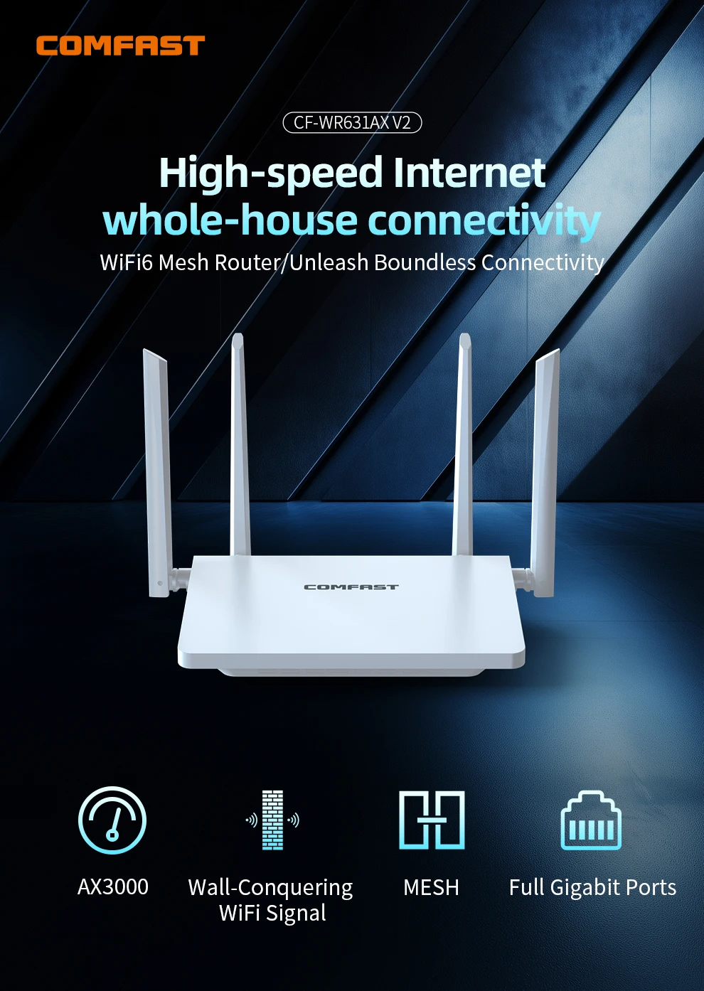 Comfast AX3000 Mesh Wifi 6 Router 3000Mbps Dual Band 2.4/5GHz Gigabit WIFI6 Router 802.11AX MU-MIMO EasyMesh Signal Range Router