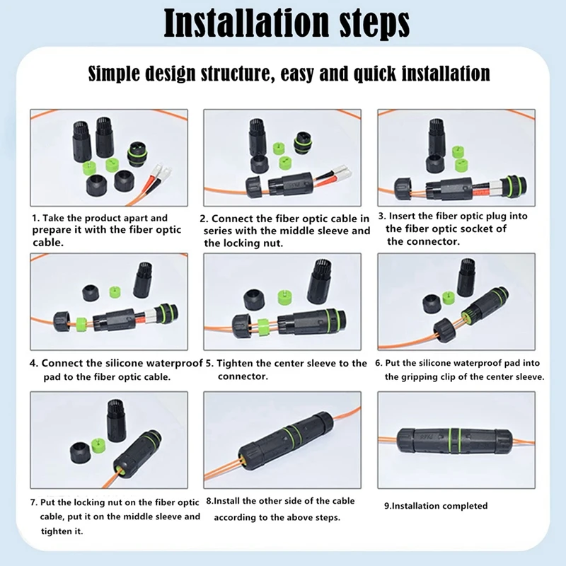 El acoplador de fibra óptica de doble núcleo LC resistente al agua P68 estende la longitud del cable de fibra óptica para la extensión del cable de fibra óptica LC