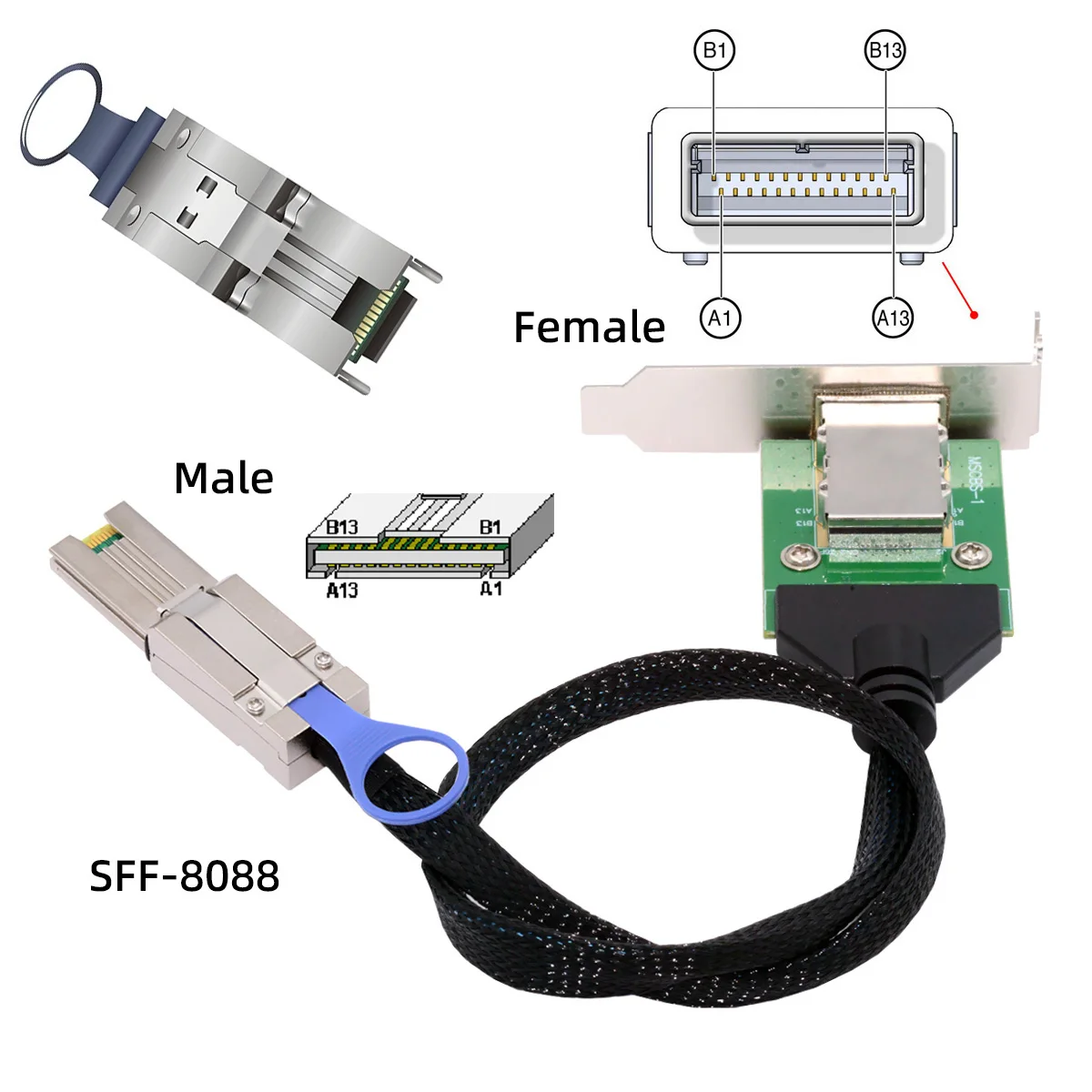 chenyang Mini SAS SFF-8088 to SFF-8088 26Pin External Extension Data Cable PCBA with Low Profile Bracket