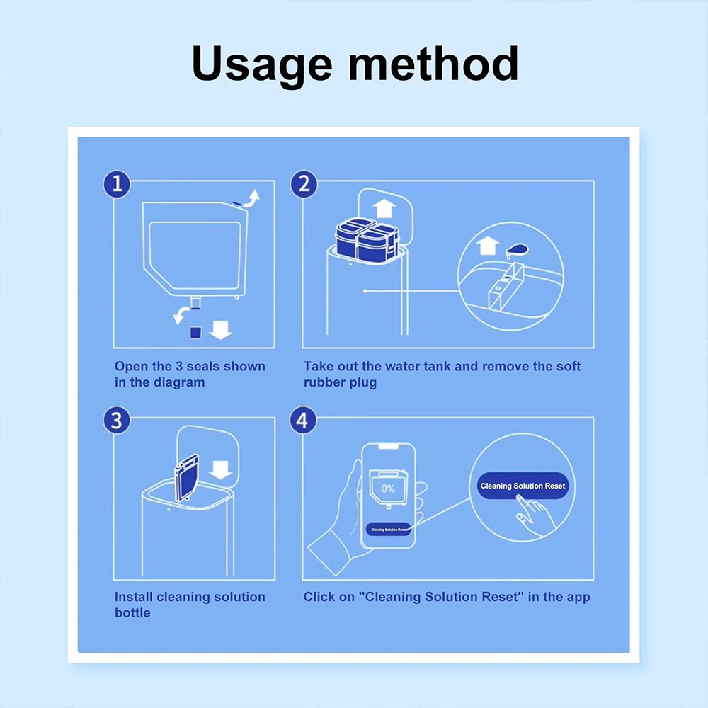 Cleaning Liquid For Dreame L10s Ultra/S10/S10 PRO/S10 Plus Vacuum Cleaner, 300ML Detergent Cleaning Solution Replacements