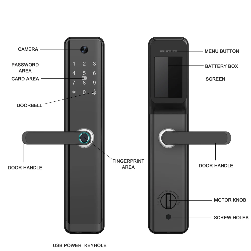 Smartlock WIFI Cerradura Inteligente أقفال الأبواب ببصمة الإصبع عن بعد فتح بصمة قفل الباب الذكي مع قفل الكاميرا الذكية #5