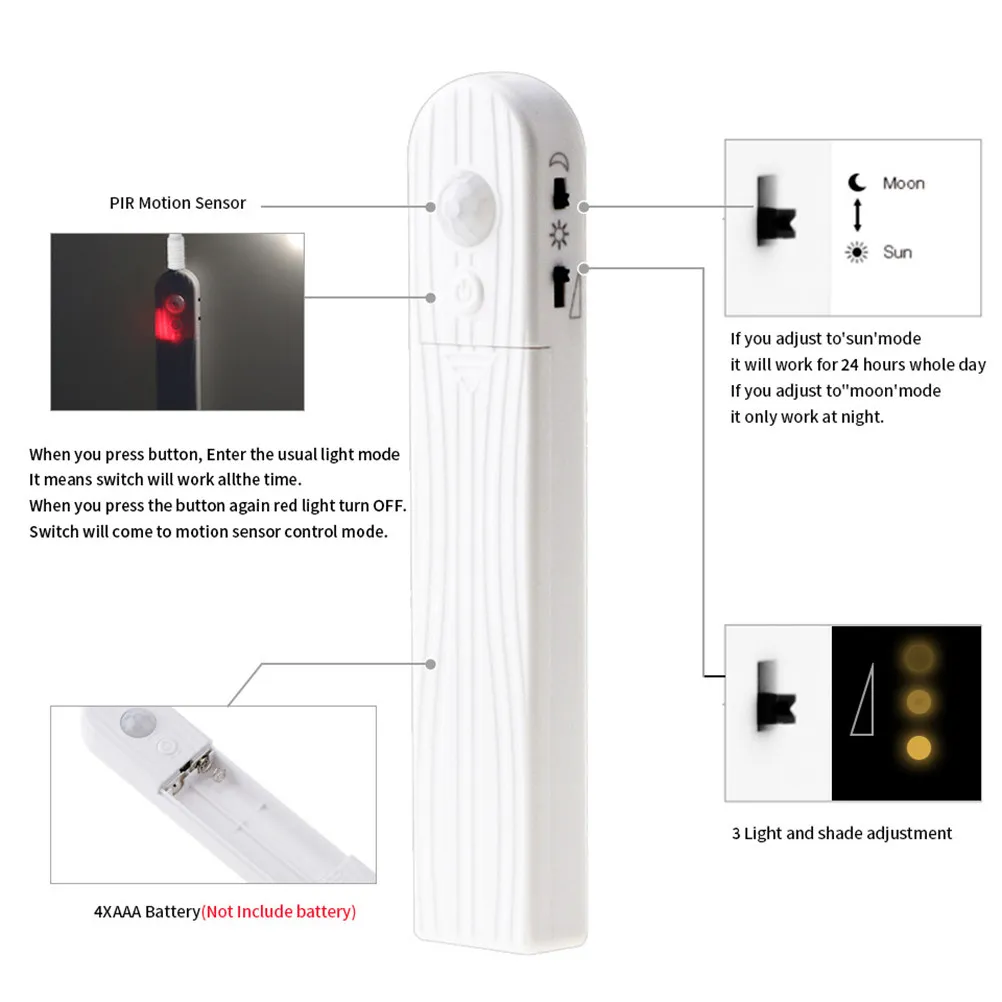 1 Meter Human Body Sensor Light Plastic Motion Sensor Night Light Adhesive Stick Night Lamp for Closet Cabinet Wardrobe Drawer