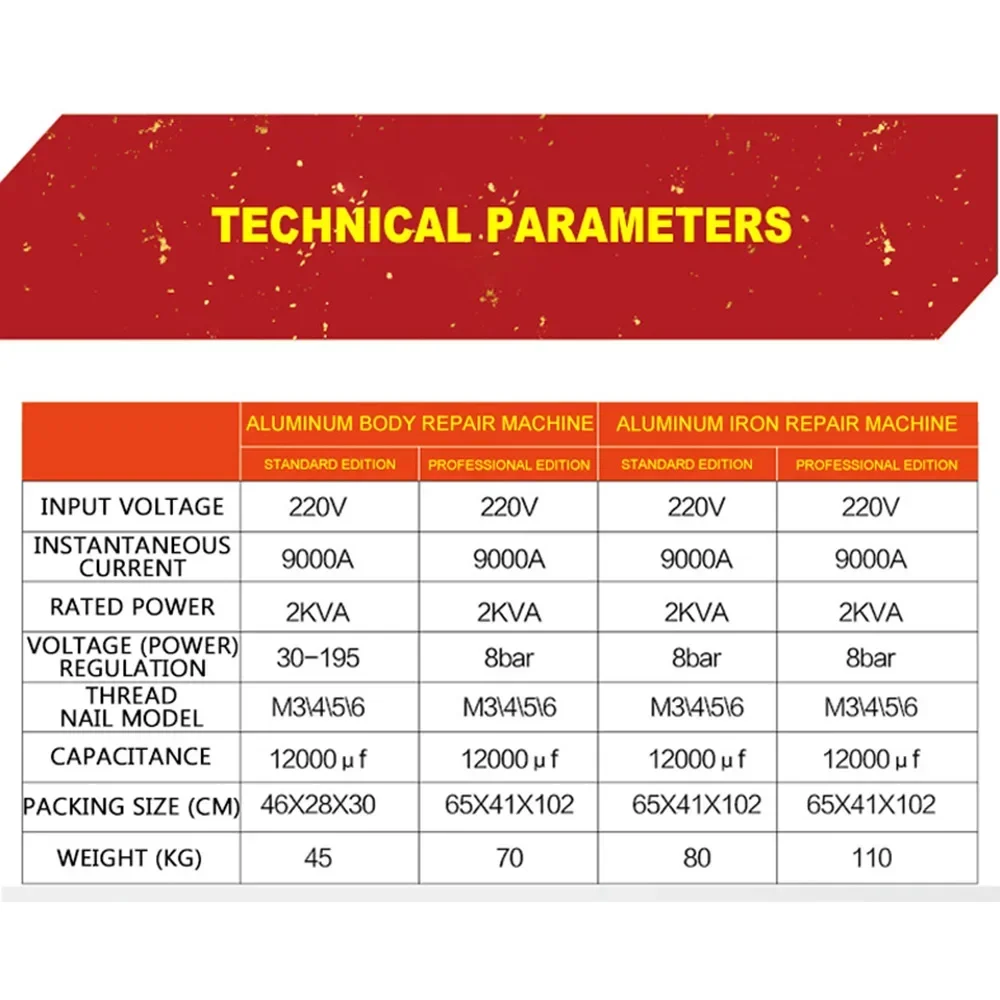 Car Repair Machine Spot Welding Machine Aluminum Iron Sheet Metal Repair Tool Auto Maintenance Equipment Electric Welder