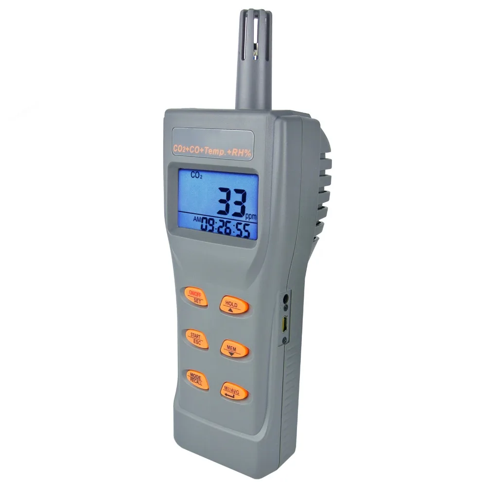 Digital 6-in-1 Indoor Air Quality IAQ Meter CO2 + CO, Humidity %, Temperature, DP, WB, USB Data Logger w/ Software