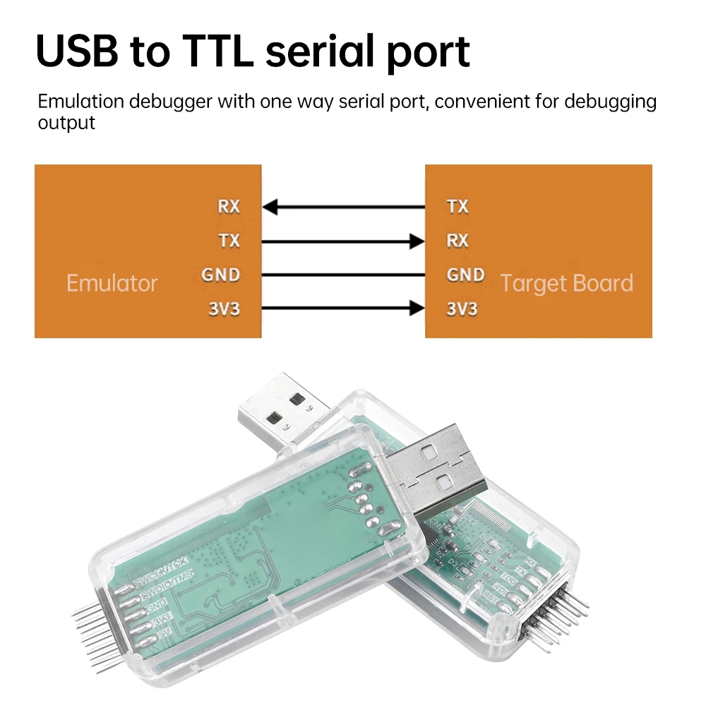Download on-line Suporte ao depurador, RISC-V Arquitetura, Interface SWD JTAG, Chip ARM, Módulo Emulador de Depuração, MCU