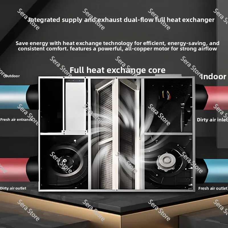 Exchange Fan Commercial Silent Fresh Air System Supply Air Purification Integrated Machine Bidirectional Flow