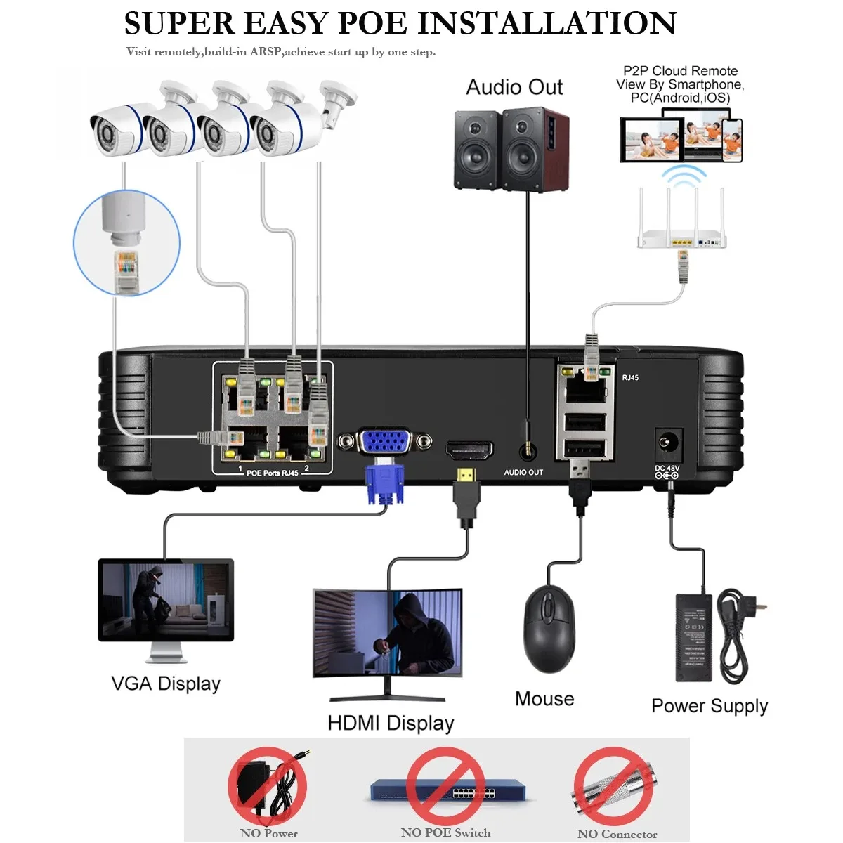 Imagem -05 - Gadinan-kit de Câmera Cctv Gravador de Vídeo Detecção de Movimento Smart Home Vigilância Audio Poe Nvr hd 8mp 4k