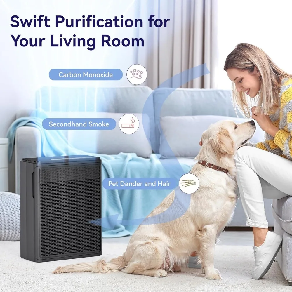 Air Purifiers for Home Pets Covers Up to 1500 Sq Ft,H13 True Hepa Filter with Filter Reminder,Pet Hair Dander Smoke Air Cleaner