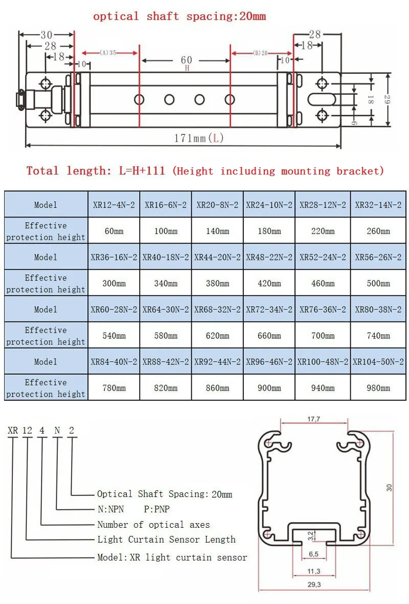 SAISITE Sicherheit Licht Vorhang Sensor Schalter 4/6/8/10/12/16 Strahl Sicherheit Gitter Sicherheit Gerät 10mm/20mm/40mm auflösung DC12 24V – Detail 17