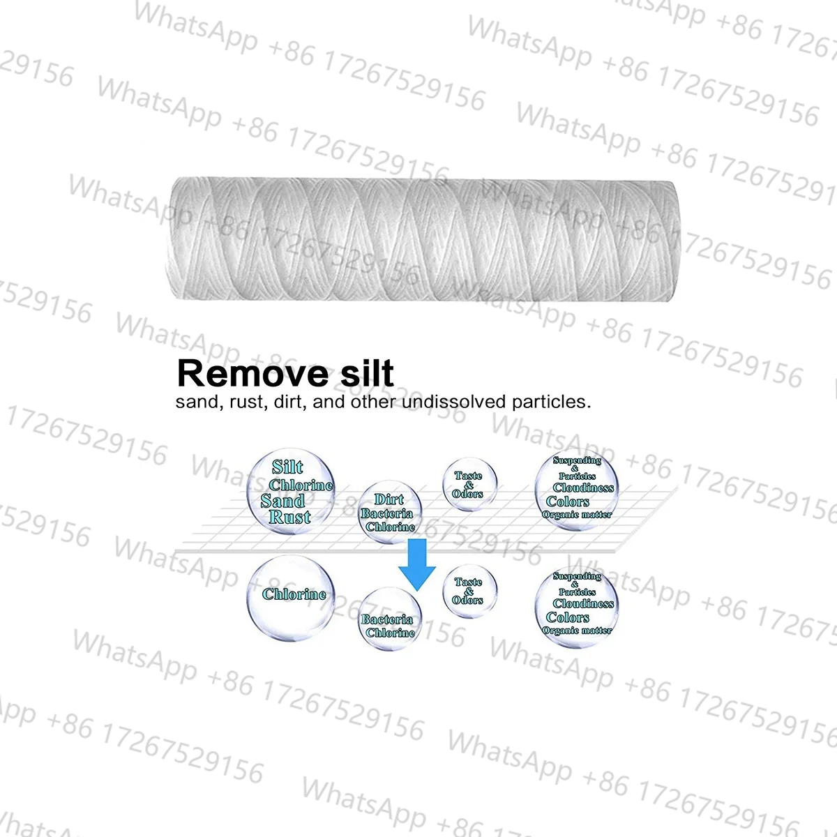 Trendy! 10 Micron 10 Inch x 2.5 Inch String Wound Sediment Water Filter Cartridge Whole House Sediment Filtration, Universal Rep
